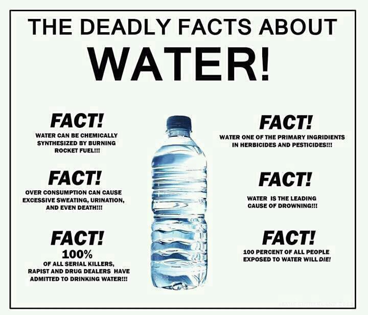https://www.wikiberal.org/images/0/09/Facts-about-water.jpg
