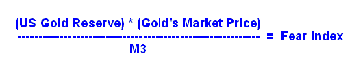 Fear Index formula June 2010.gif