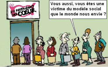 Fichier:Modèle-social.jpg